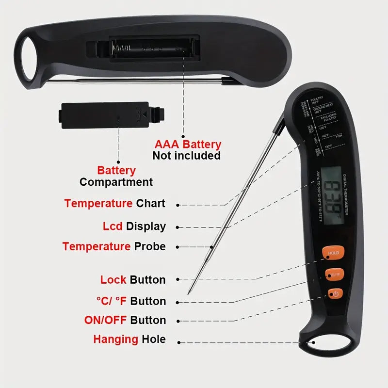 THERMOMETER
